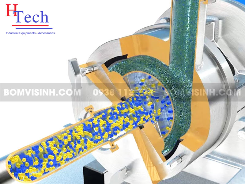 Tổng Quan Về Bơm Đồng Hóa: Cấu Tạo, Cách Hoạt Động Và Ứng Dụng Thực Tế