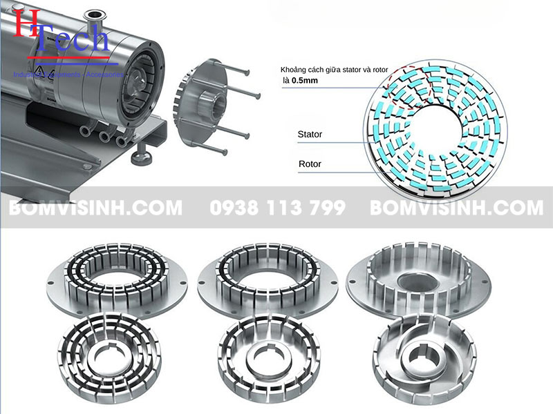 Tổng Quan Về Bơm Đồng Hóa: Cấu Tạo, Cách Hoạt Động Và Ứng Dụng Thực Tế
