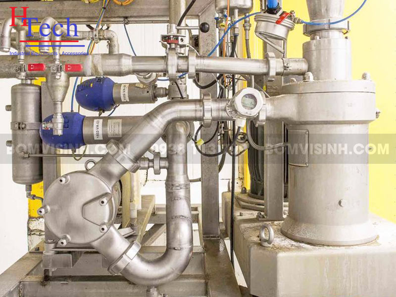 Ứng Dụng Của Bơm Sine Carten Pump Trong Các Ngành Công Nghiệp