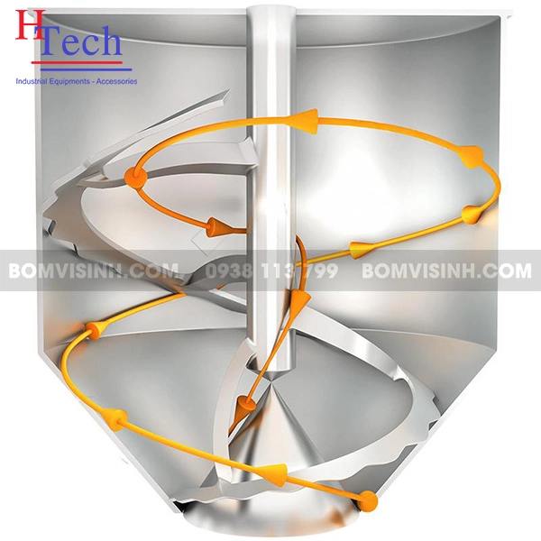 Bơm Trộn Carten Pump HMP-55 | Huy Thành