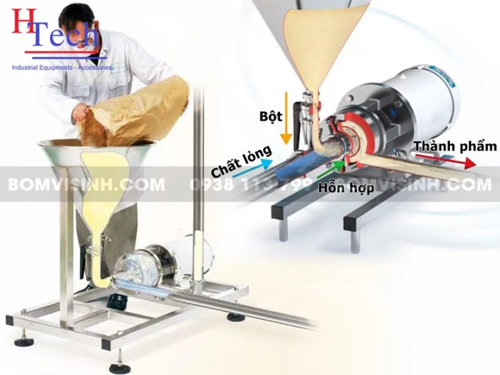 Hệ Thống Đồng Hóa Liên Tục Carten Pump HSL-70 | Huy Thành