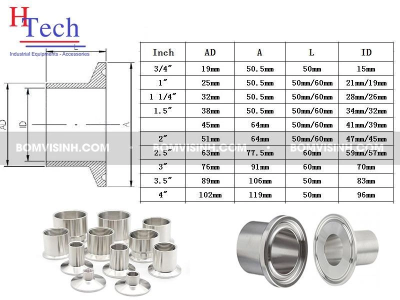 Thông số chung của các loại đầu nối clamp vi sinh