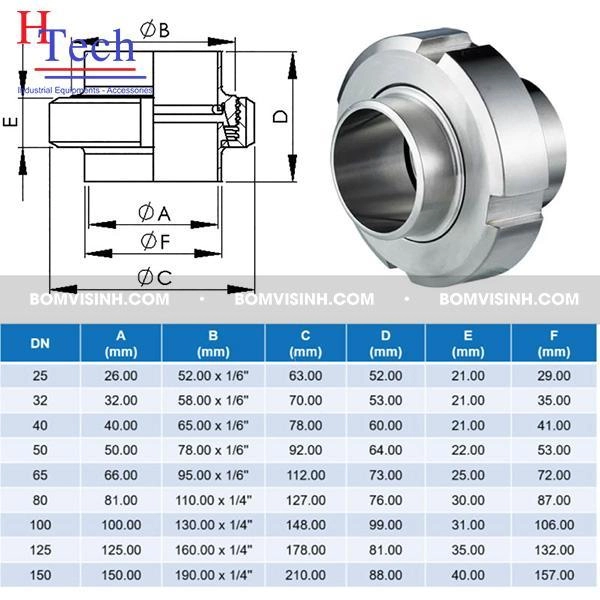 Bảng thông số rắc co vi sinh chuẩn DIN 11850