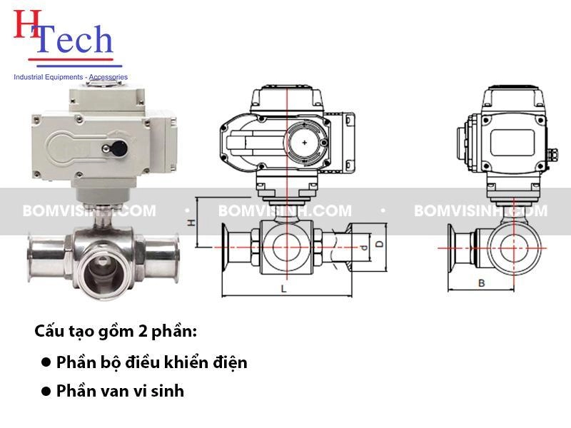 cấu tạo của van bi vi sinh điều khiển điện