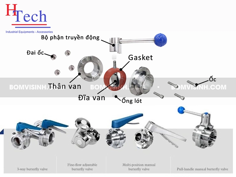 Cấu tạo chung của van bướm vi sinh Carten Pipe
