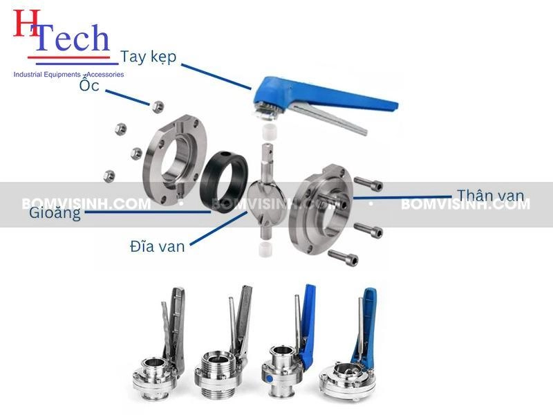 cấu tạo của van bướm vi sinh tay kẹp