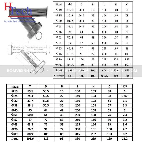 lọc y vi sinh Carten Pipe