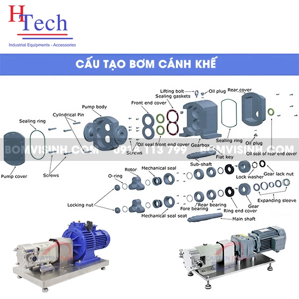 cấu tạo bơm cánh khế Carten Pump