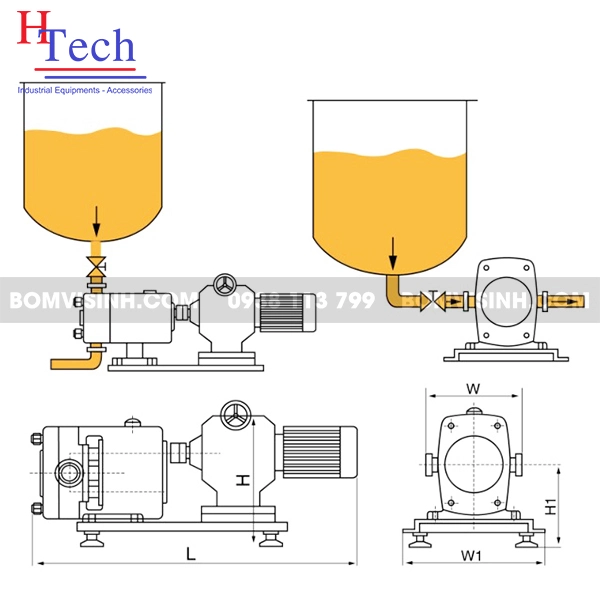 mô phỏng bơm cánh khế Carten Pump