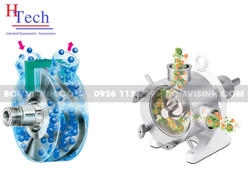 bơm sine carten pump