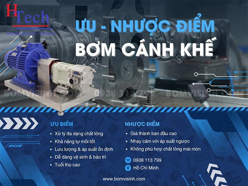 Bơm Cánh Khế Là Gì? Cấu Tạo, Nguyên Lý Hoạt Động Và Ứng Dụng Thực Tế
