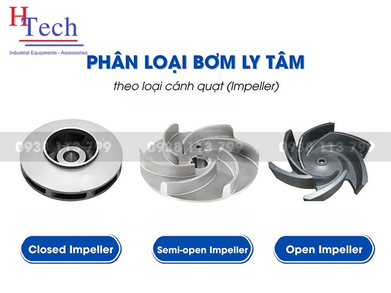 Bơm Ly Tâm Là Gì? Phân Loại Và Cách Lựa Chọn Bơm Ly Tâm Phù Hợp Cho Từng Ứng Dụng