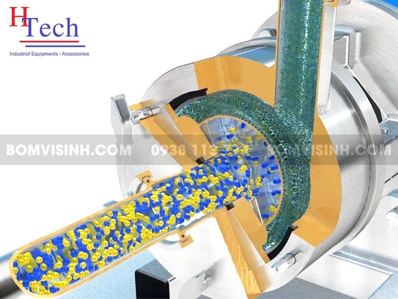Tổng Quan Về Bơm Đồng Hóa: Cấu Tạo, Cách Hoạt Động Và Ứng Dụng Thực Tế
