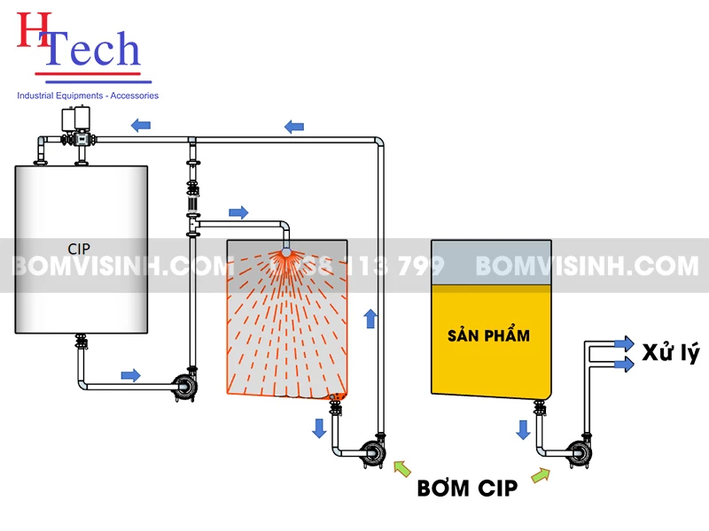 bom-cip-tu-moi-carten-pump-3