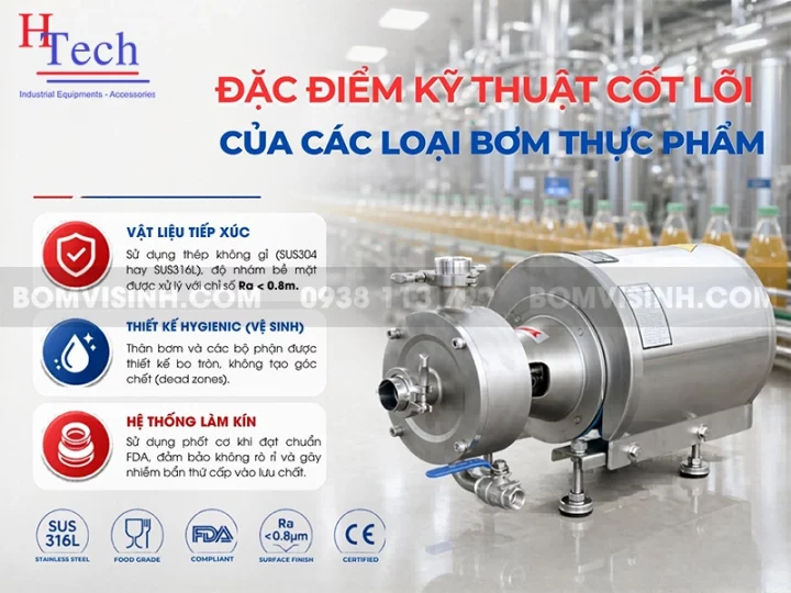 danh-muc-bom-thuc-pham-bom-vi-sinh-2
