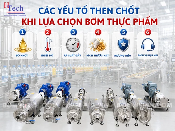 danh-muc-bom-thuc-pham-bom-vi-sinh-9