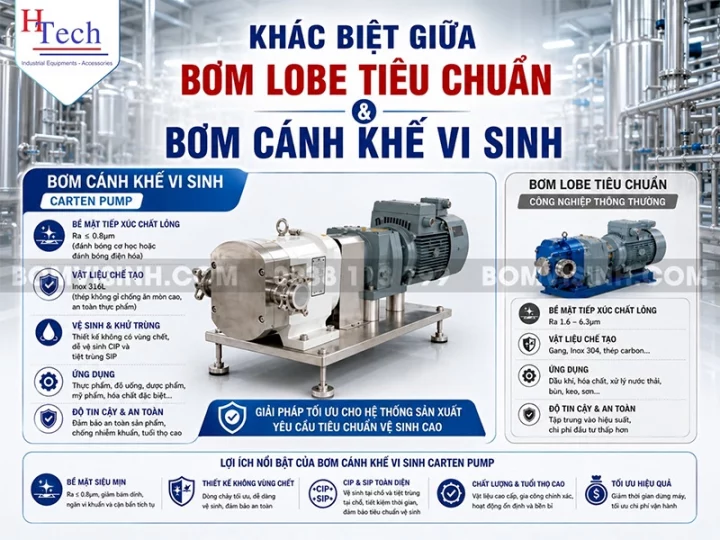 bom-canh-khe-vi-sinh-carten-pump-huy-thanh-3