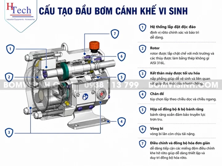 bom-canh-khe-vi-sinh-carten-pump-huy-thanh-4