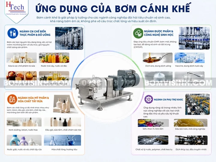 bom-canh-khe-vi-sinh-carten-pump-huy-thanh-7