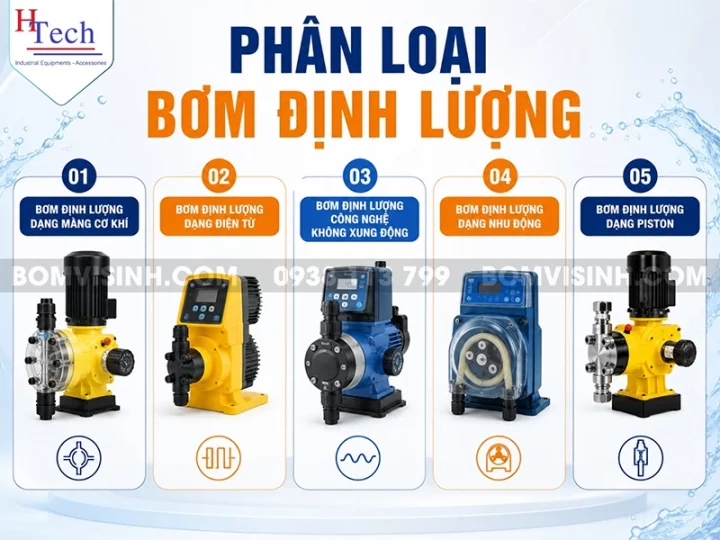 bom-dinh-luong-cong-nghiep-3