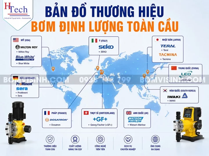 bom-dinh-luong-cong-nghiep-4