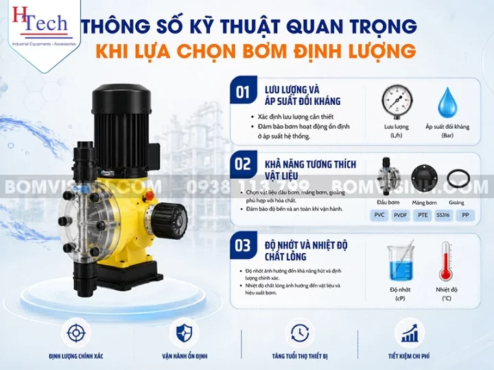 bom-dinh-luong-cong-nghiep-5