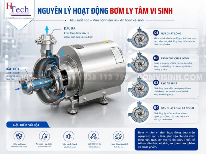 danh-muc-bom-ly-tam-vi-sinh-carten-pump-bomvisinh-7