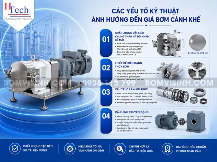 gia-bom-canh-khe-huy-thanh-3