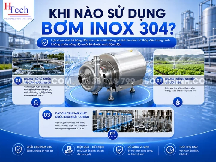 bom-inox-huy-thanh-4