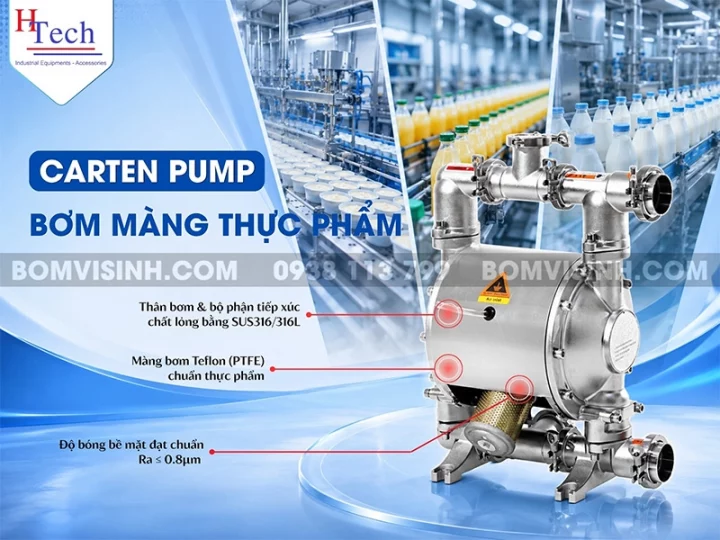 bom-mang-thuc-pham-2