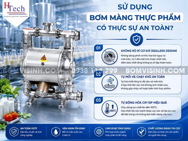 bom-mang-thuc-pham-5