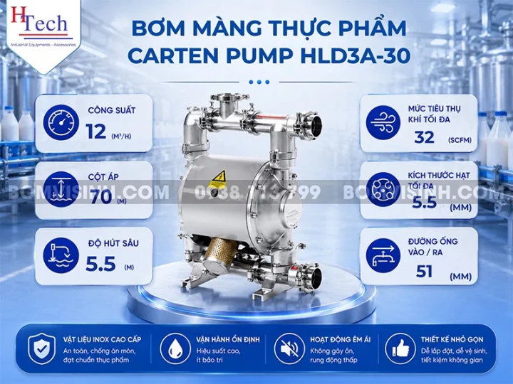 bom-mang-thuc-pham-9