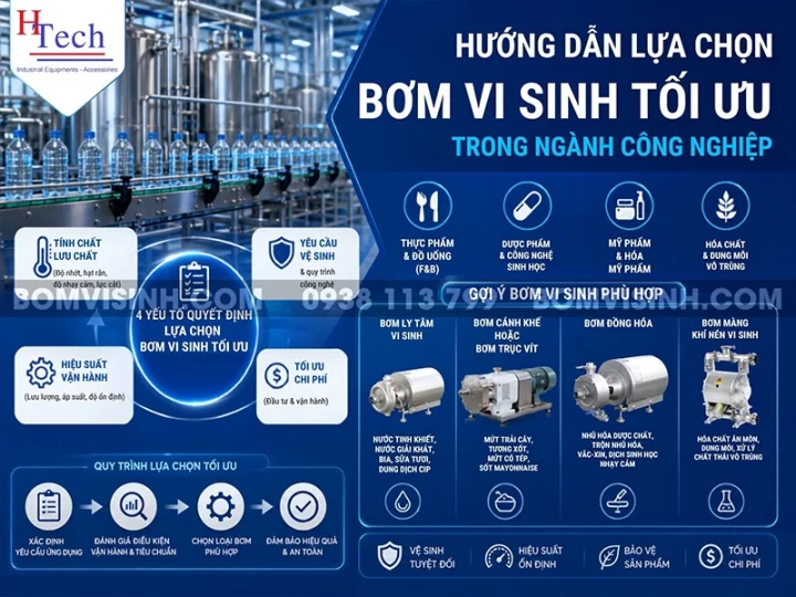 cac-loai-may-bom-nuoc-huy-thanh-3