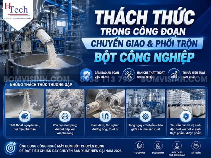 may-bom-bot-huy-thanh-2