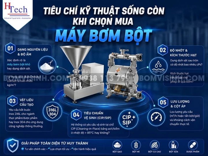 may-bom-bot-huy-thanh-6