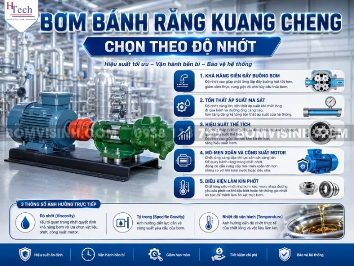 bom-banh-rang-kuang-cheng-huy-thanh-2