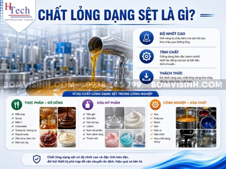 bơm chất lỏng dạng sệt - Huy Thành Pumps