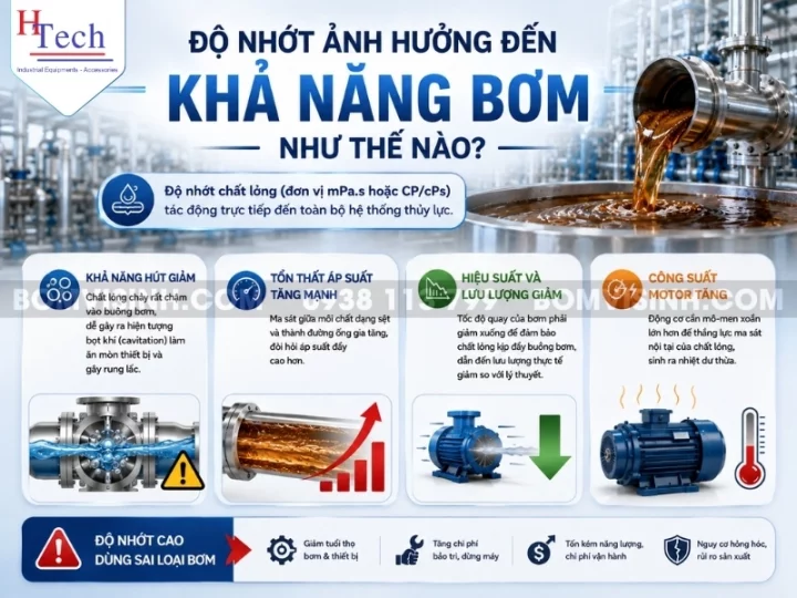 bom-chat-long-dang-set-huy-thanh-3