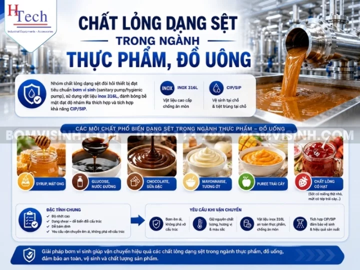 ứng dụng bơm chất lỏng dạng sệt