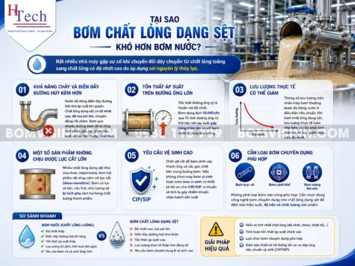 bom-chat-long-dang-set-huy-thanh-7