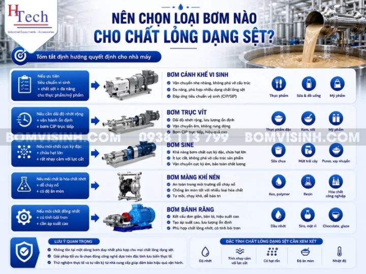 bom-chat-long-dang-set-huy-thanh-8
