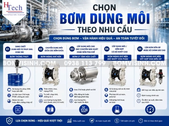 bom-dung-moi-huy-thanh-6