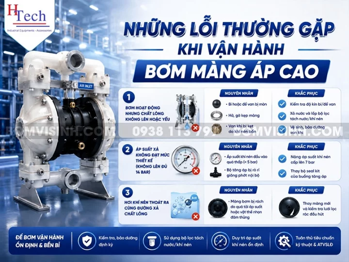 bom-mang-cao-ap-huy-thanh-5