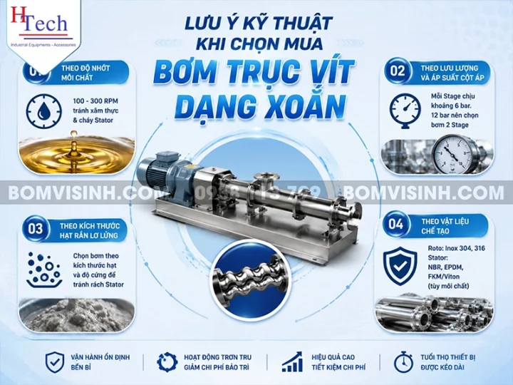 may-bom-truc-vit-dang-xoan-huy-thanh-7