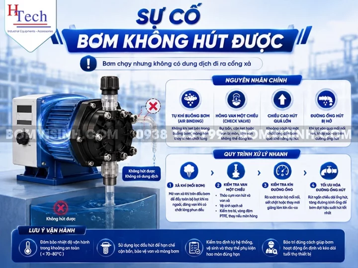 sua-bom-dinh-luong-huy-thanh-5