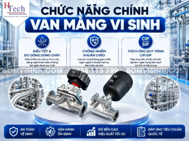 van-mang-vi-sinh-huy-thanh-2
