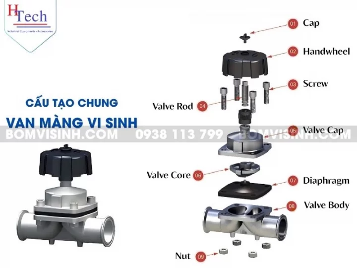 van-mang-vi-sinh-huy-thanh-3