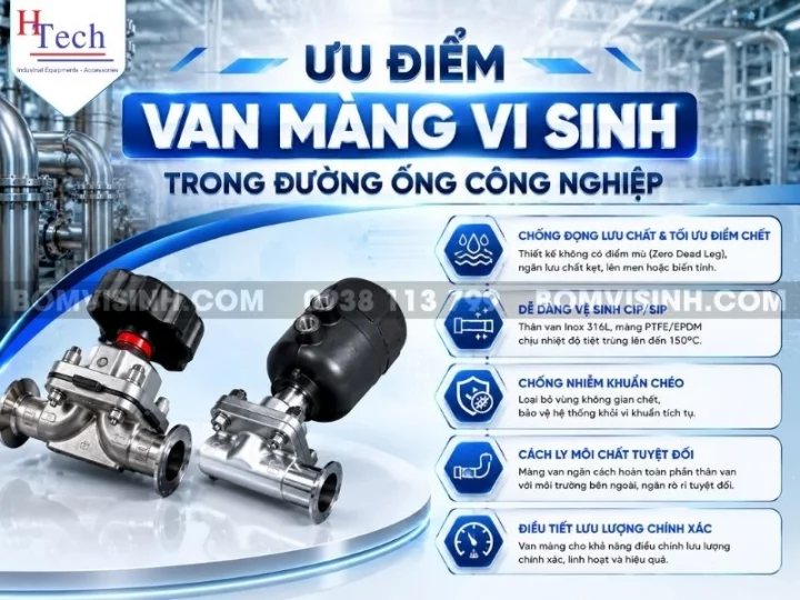 van-mang-vi-sinh-huy-thanh-4