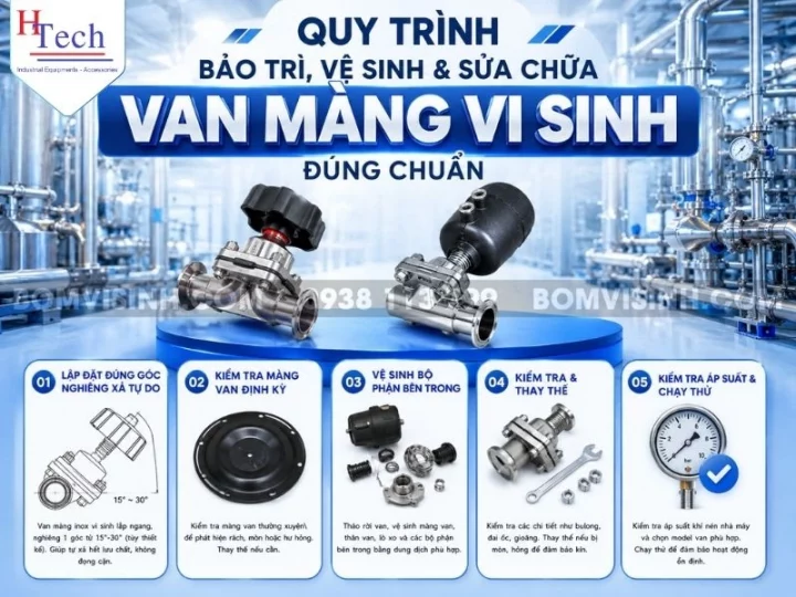 van-mang-vi-sinh-huy-thanh-6