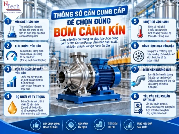bom-canh-kin-huy-thanh-11